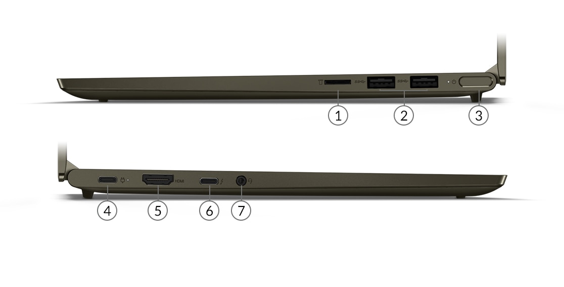 Lenovo Yoga Slim 7 (14, Intel) ports
