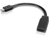 Lenovo Mini-DisplayPort-zu-HDMI-Kabel
