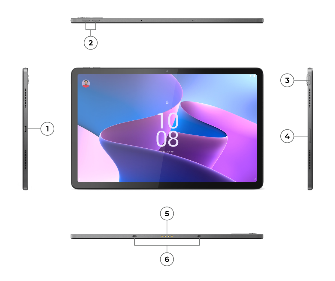 Profils gauche et droit de la tablette Lenovo Tab P11 Pro Gen 2 montrant les ports