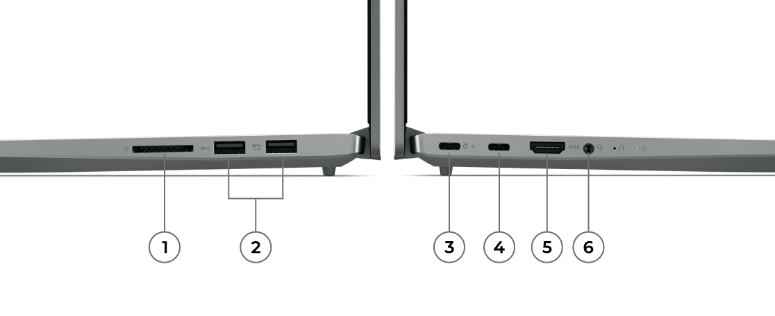IdeaPad 5i Gen 7 dizüstü bilgisayar bağlantı noktalarının sol ve sağ taraftan profil görünümü