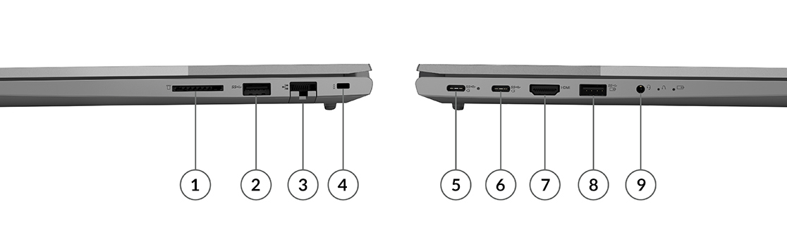 兩台 Lenovo ThinkBook 15 Gen 5 筆電，關閉上蓋，特寫展示右側和左側連接埠編號以供識別。