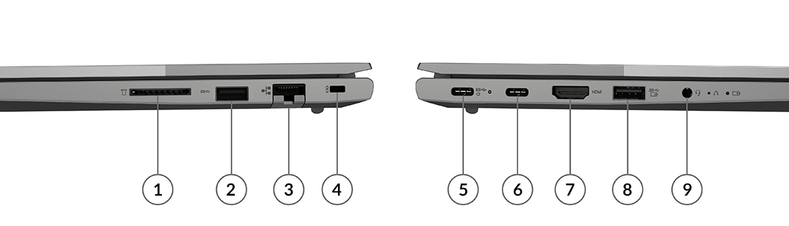 兩台關閉上蓋 Lenovo ThinkBook 14 Gen 5 (14ʺ AMD) 筆電的左右側側視圖，以識別編號標示連接埠和插槽。