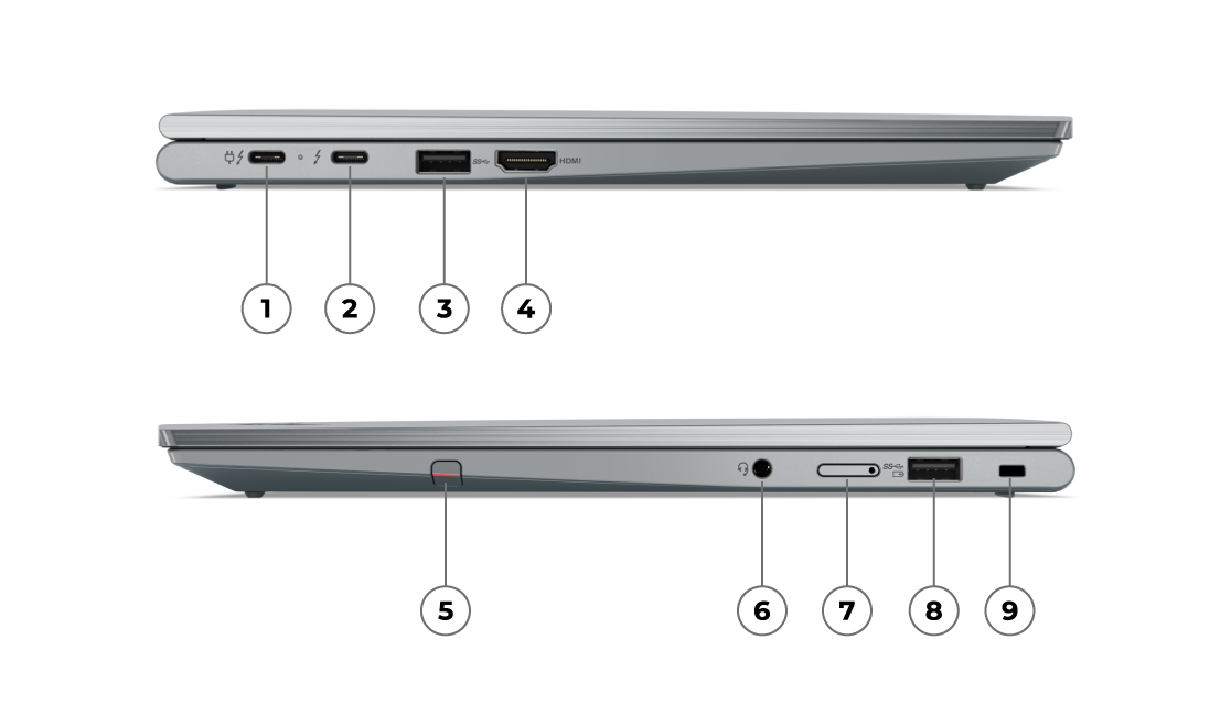 Deux portables Lenovo ThinkPad X1 Yoga Gen 8 2-en-1, capot fermé, montrant les ports latéraux gauches et droits, numérotés de 1 à 9.