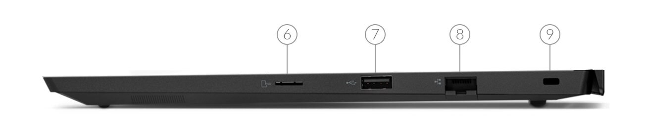 ThinkPad E490s Right Side Ports