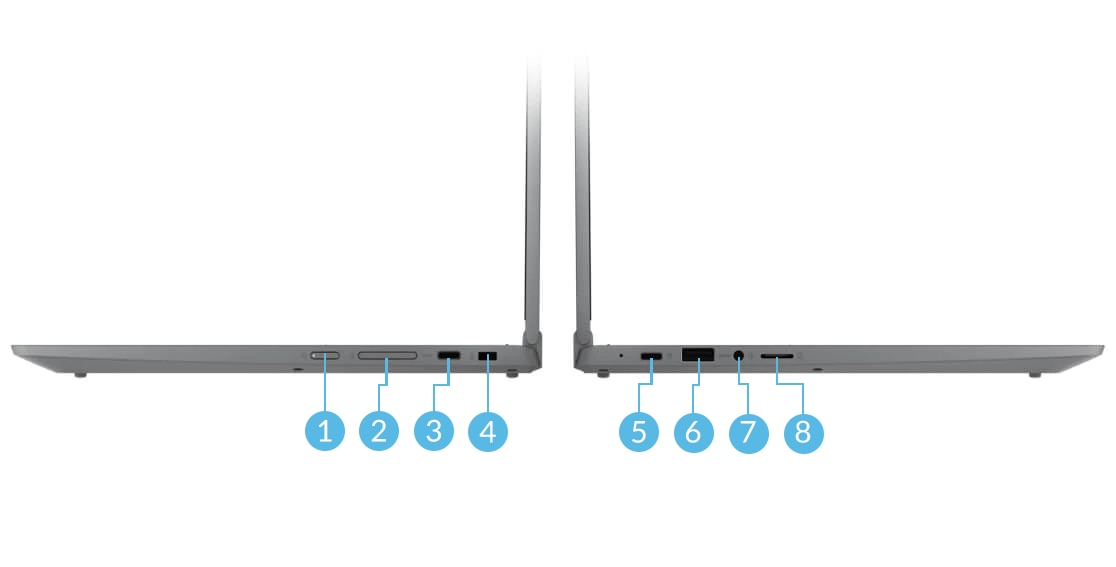Lenovo IdeaPad Flex 5 Chromebook ports