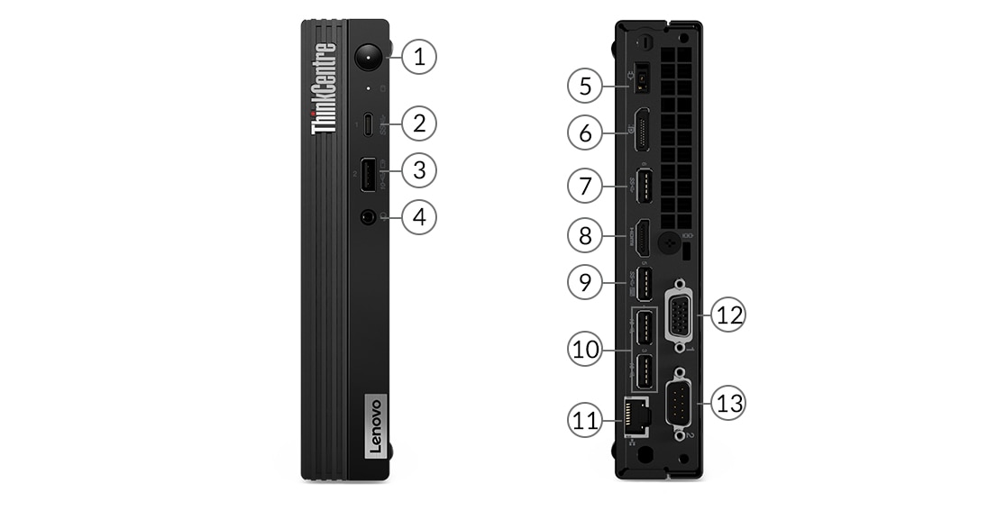 Front and rear views of ThinkSmart Edition Tiny for Intel Unite standing vertically on left side, with ports numbered for identification