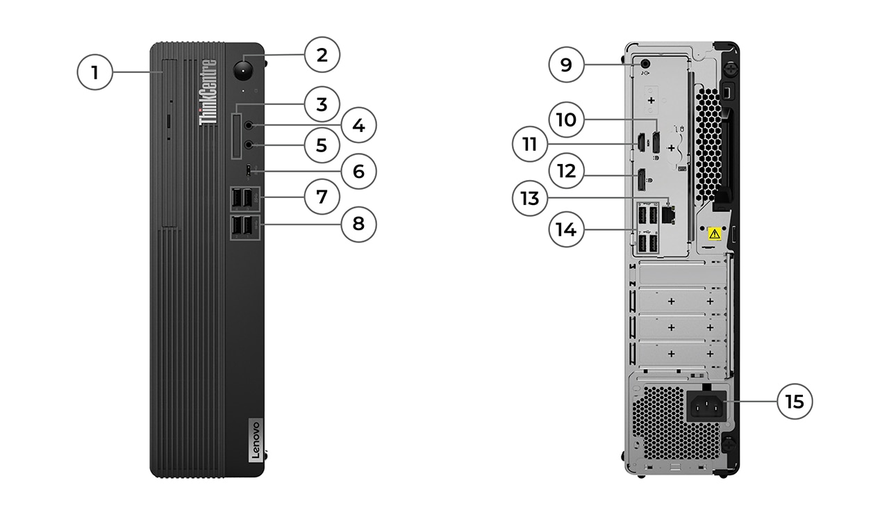 Etiketter af frontporte på M70s Gen 3 towercomputer, etiketter af bagporte på M70s Gen 3 towercomputer.