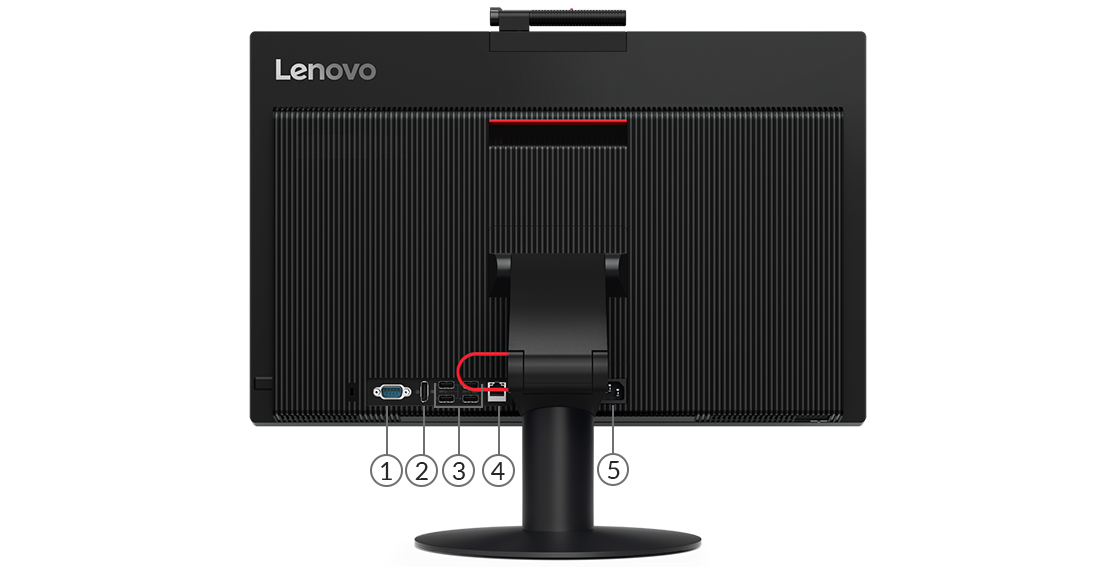 ThinkCentre m920z back view showing ports