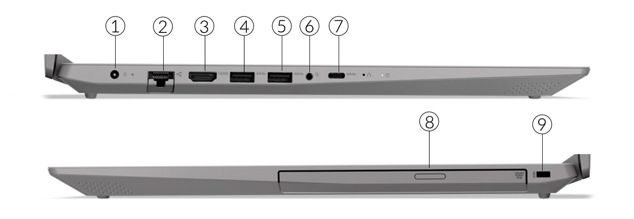 IdeaPad L340 (17)side view showing ports