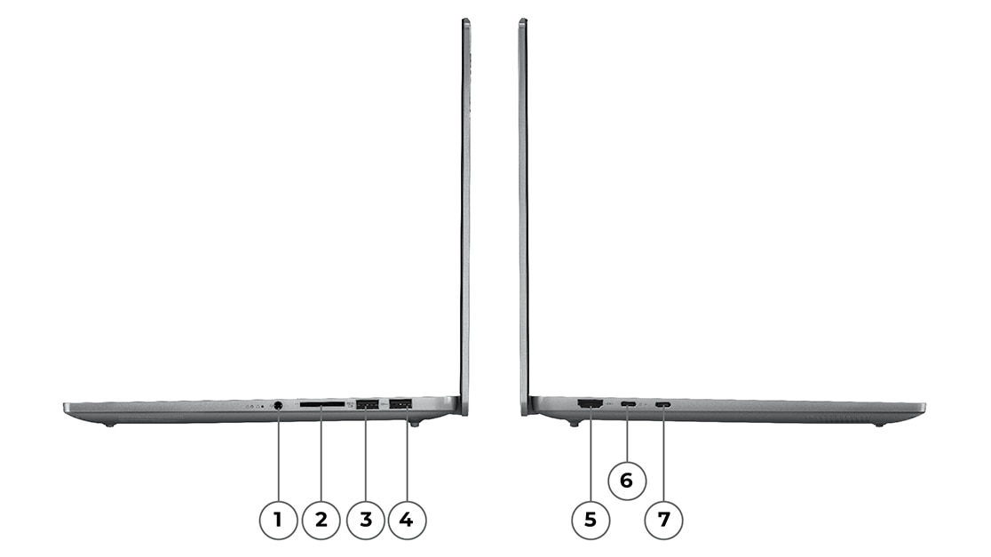 Profile views of the IdeaPad Pro 5 Gen 8 (14” AMD), with numbers designating I/O ports on each side.