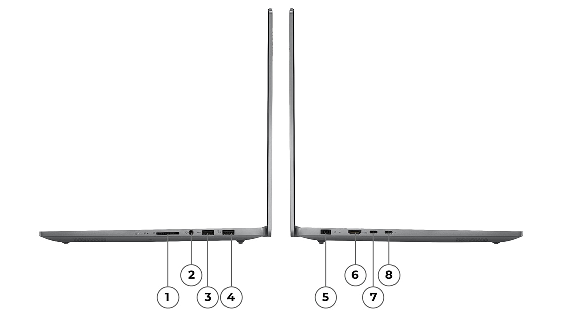 IdeaPad Pro 5 8. Nesil (16″ Intel) dizüstü bilgisayarın her iki taraftaki G/Ç bağlantı noktalarının numaralarla belirtildiği profil görünümleri