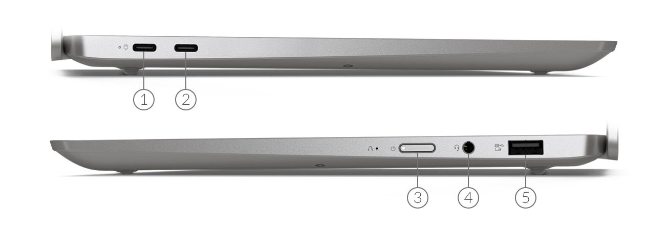 Lenovo IdeaPad S540 (33 cm/13 Zoll, Intel)