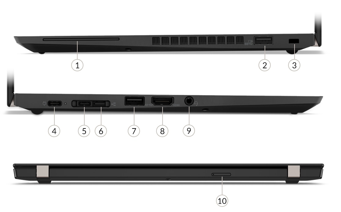 Vistas laterales del ThinkPad X395 con los puertos visibles