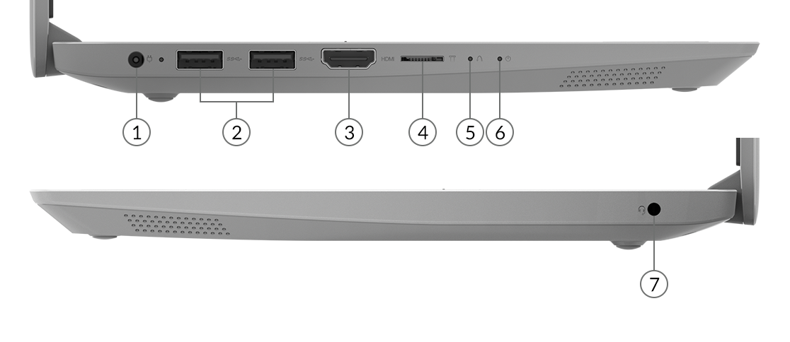 Порти на Lenovo Tab M7