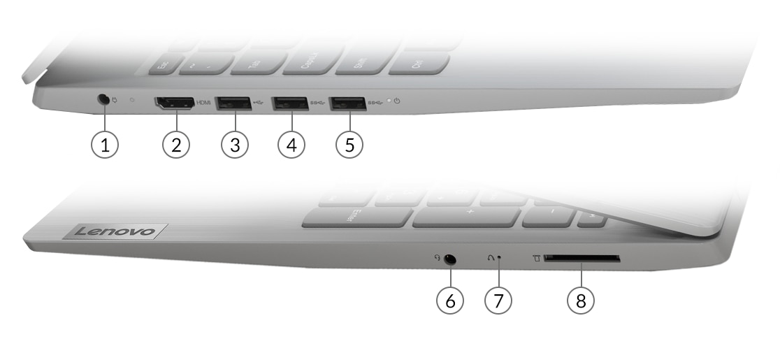 Lenovo Tab M7 連接埠