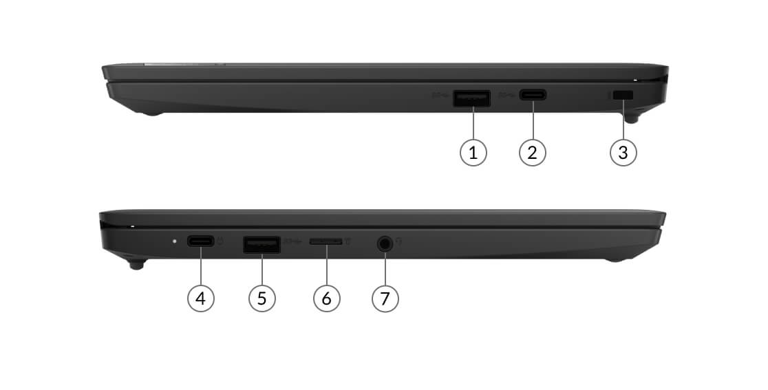 Lenovo IdeaPad 3 Chromebook 11 ports