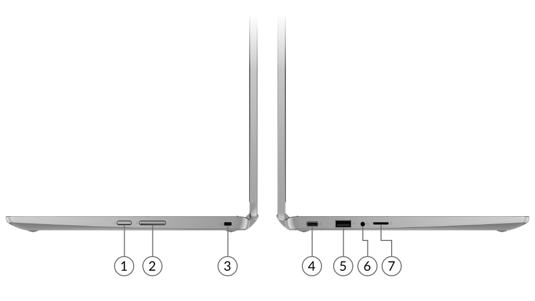 IdeaPad Flex 3 Chromebook Gen 6 (11″ MTK) laptop mode, open, left and right profiles, Arctic Grey