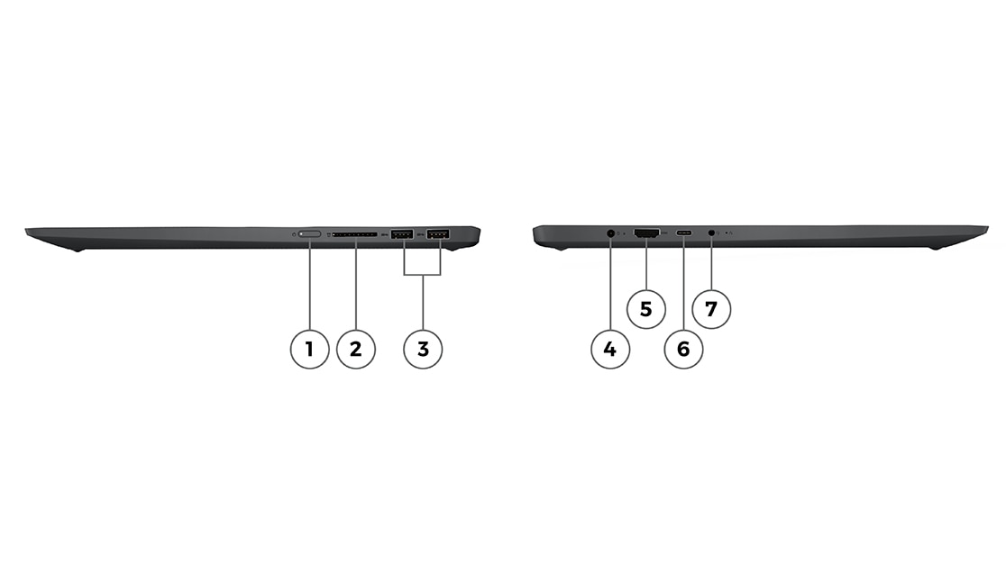 Kaksi Lenovo IdeaPad Flex 5 Gen 7 (16 tuumaa, AMD) 2-in-1 ‑kannettavaa selkämykset vastakkain, kannet suljettuina, oikea ja vasen profiili näkyvissä, liitännät numeroitu tunnistamista varten