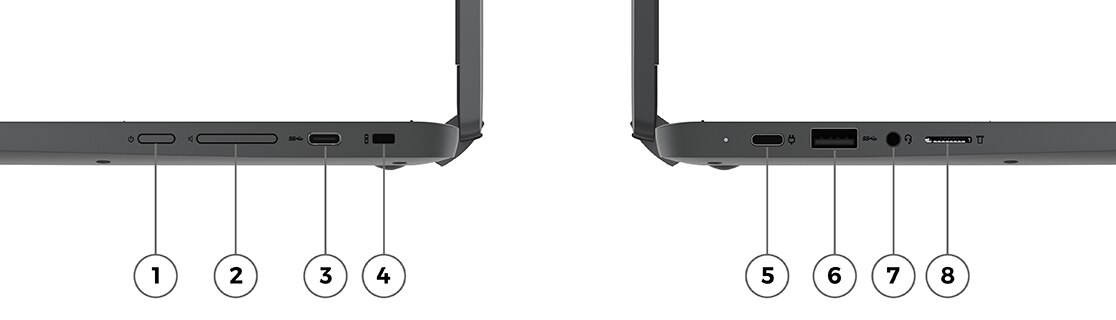 Two IdeaPad Flex 5i Chromebook Gen 7 (14