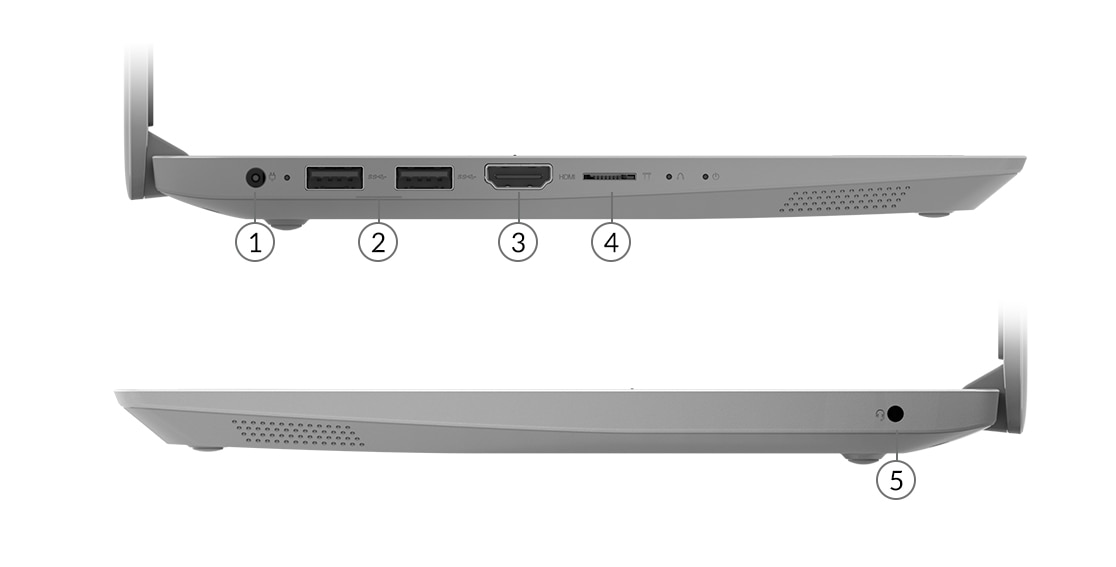 Ноутбук Ideapad S150 (11 дюймов, AMD): виды сбоку с указанием портов и разъемов
