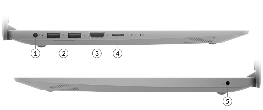 Ноутбук Ideapad S150 (14, AMD): виды сбоку с указанием портов и разъемов