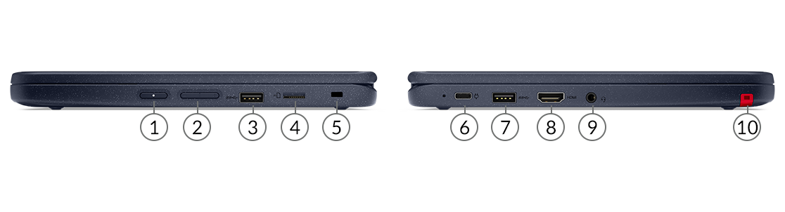 Два ноутбуки Lenovo 500w Gen 3 з закритими кришками, показано порти на лівій та правій панелях. 