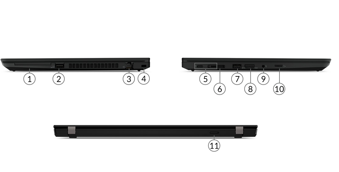 Imagen de los puertos y ranuras de la workstation laptop ThinkPad P14s 2da Gen (14”, AMD)