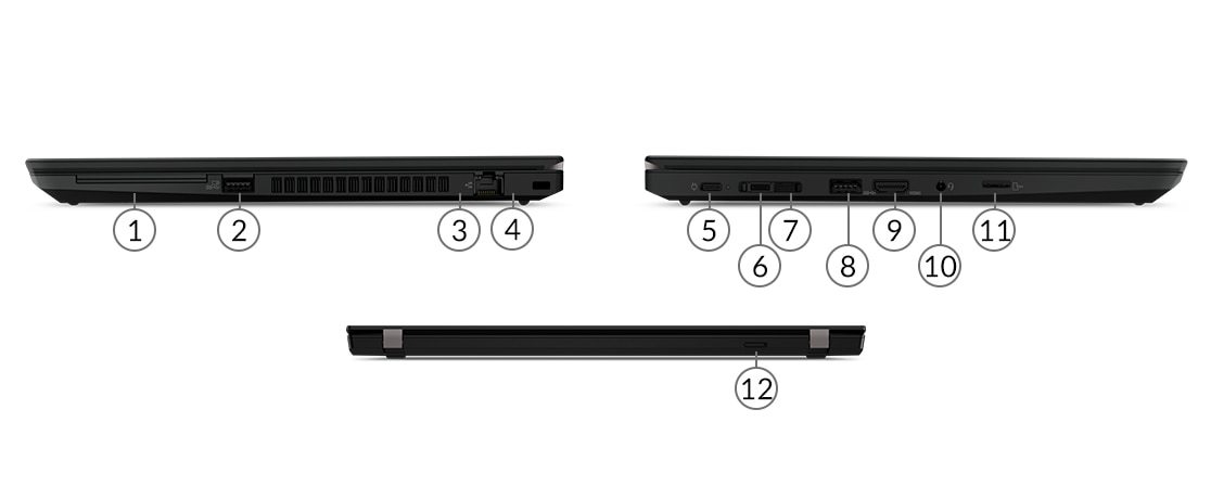 Puertos y ranuras de la computadora portátil Lenovo ThinkPad T14 de 2da generación (14”, AMD)