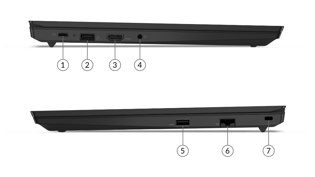 Vistas del lateral izquierdo y derecho del portátil Lenovo ThinkPad E15 de 2.ª generación con los puertos y ranuras visibles.