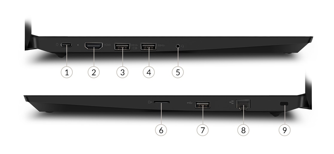 ThinkPad E490 - Ports du côté gauche