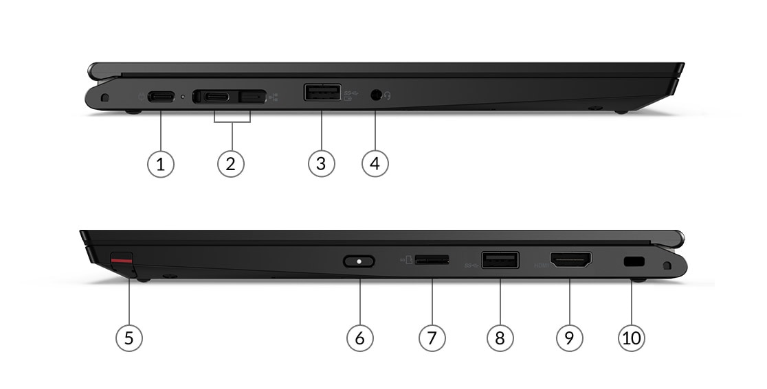 Vistas del lateral izquierdo y derecho del Lenovo ThinkPad L13 Yoga de 2.ª generación con los puertos y ranuras visibles.