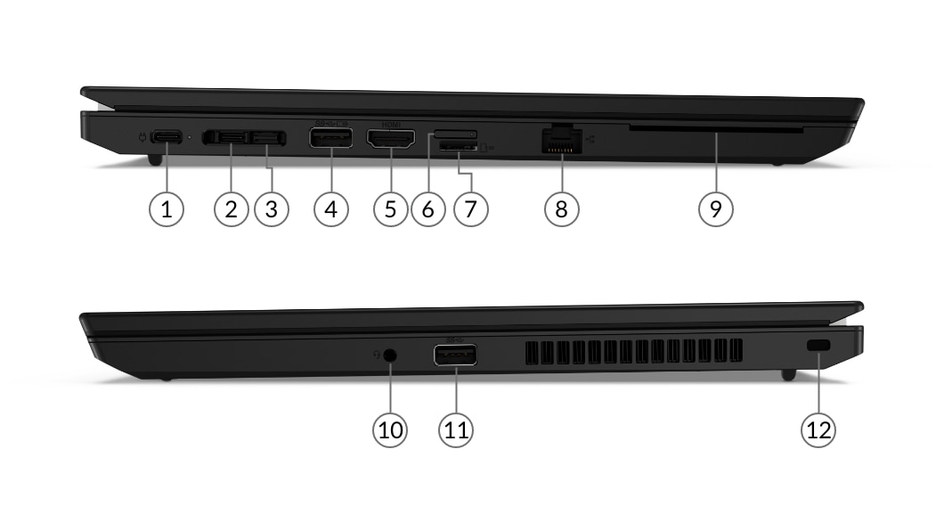 Dva prenosnika ThinkPad L15 2. generacije (15-palčni AMD) – prikazana na levi in desni strani z oštevilčenimi vrati za lažjo identifikacijo