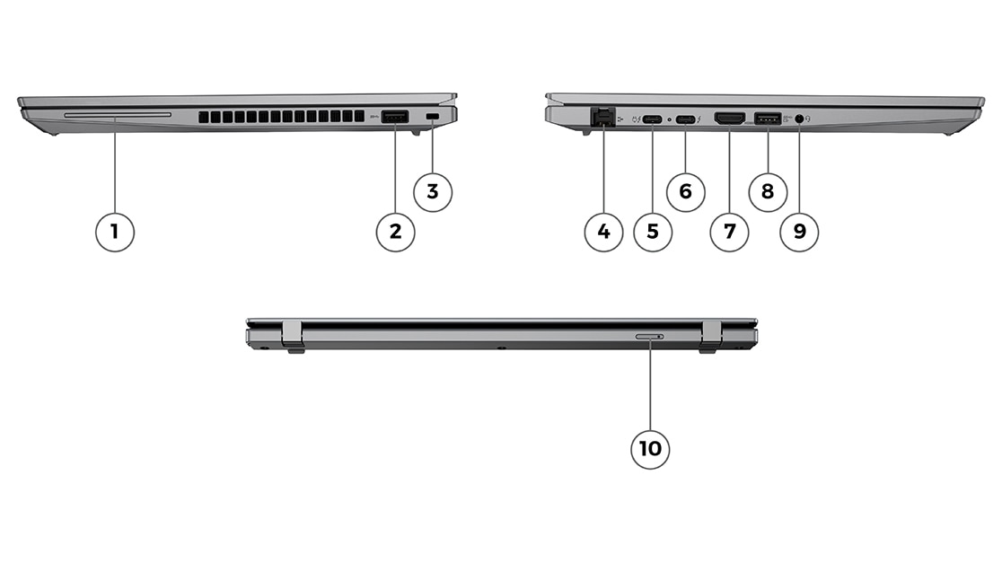 Üç ThinkPad P14s Gen 3 mobil iş istasyonunun kapalı haldeki yandan görünümü, sol sağ ve ön taraftaki bağlantı yuvalarını göstermektedir
