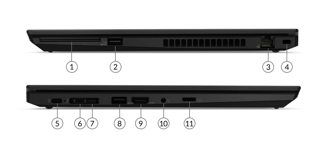 A Lenovo ThinkPad T15 aljzatai