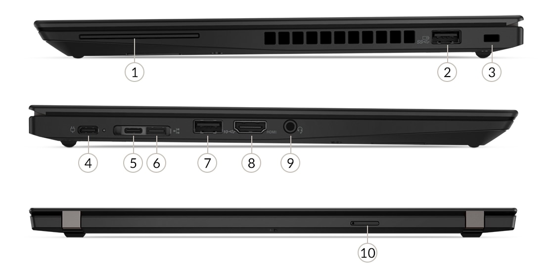 Вид ноутбука ThinkPad T495s сбоку с указанием портов