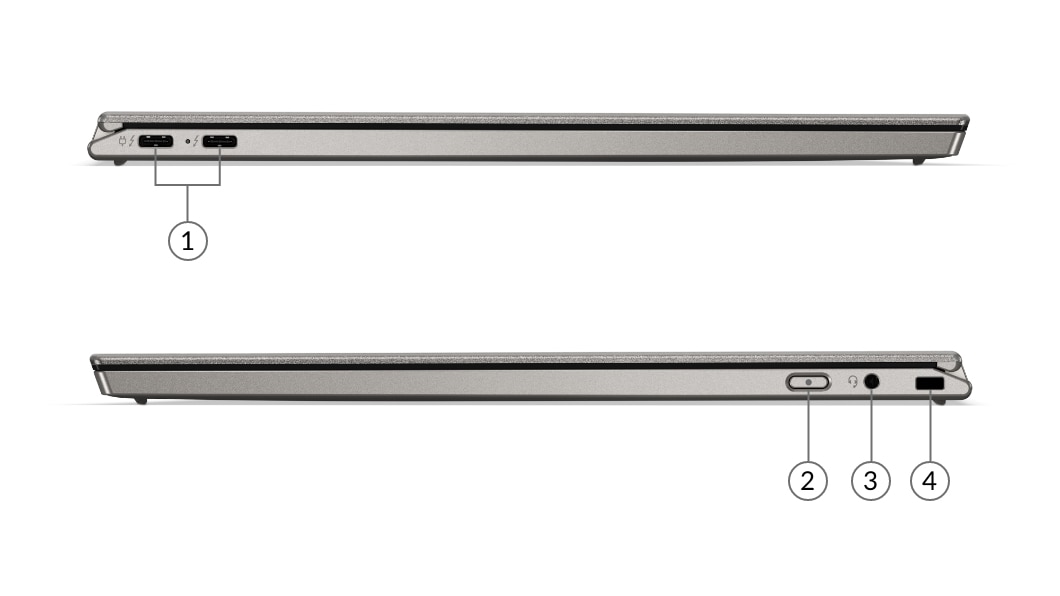 Close up details of ports on both left and right sides of the Lenovo ThinkPad X1 Titanium Yoga laptop.
