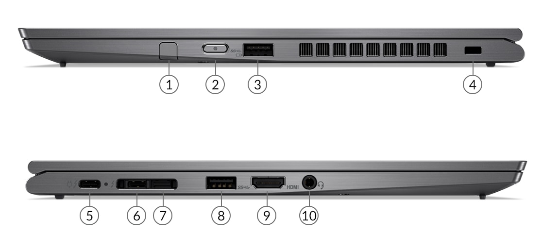 Lenovo ThinkPad X1 Yoga (4. Generation)