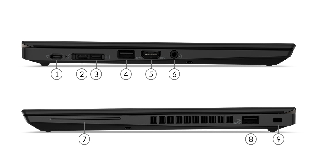 Ports et emplacements du Lenovo ThinkPad X13 (Intel)
