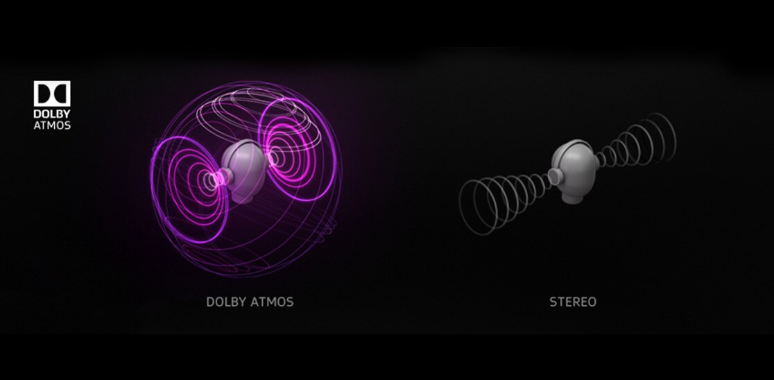 Dolby Atmos icon and graphic showing sound wave distribution
