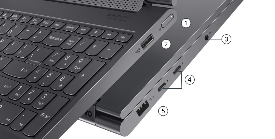 Порты и разъемы ноутбука Lenovo Yoga 9i