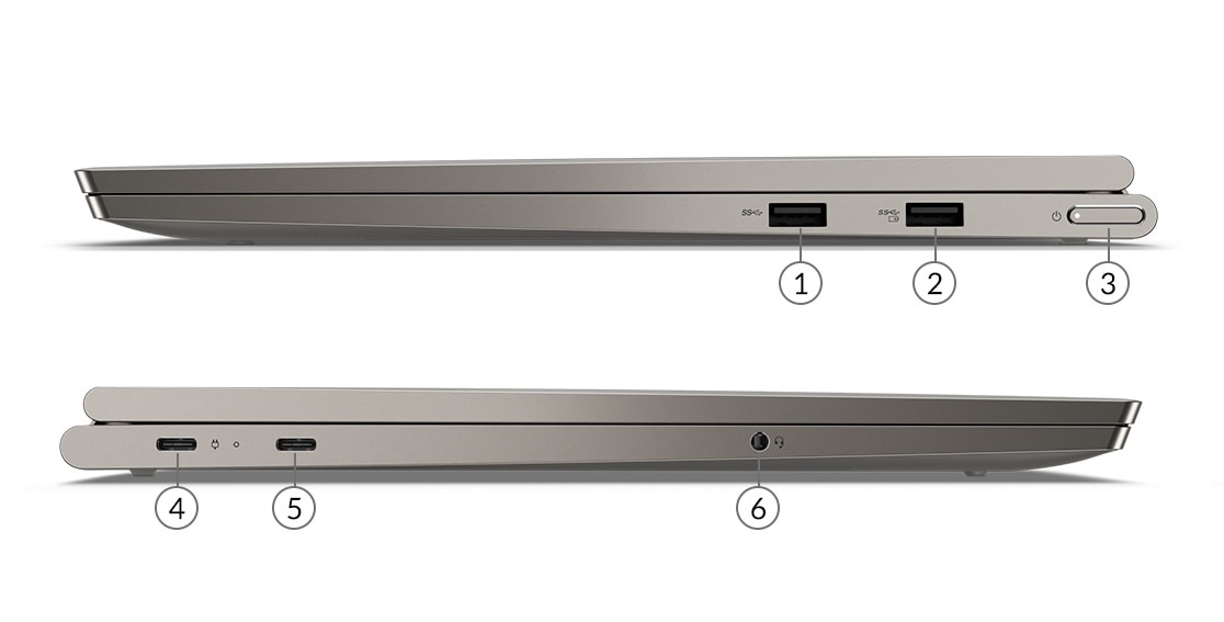 ThinkPad T590 side ports