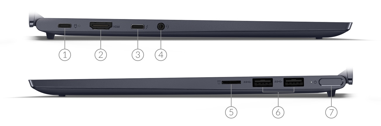Порты и разъемы ноутбука Lenovo Yoga Slim 7 (14, AMD)