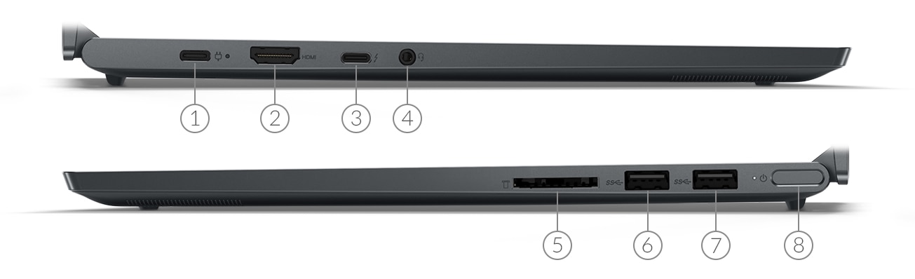 Порты и разъемы ноутбука Lenovo Yoga Slim 7 (15, 05)