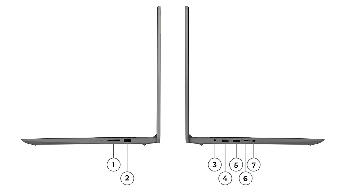 Viste dei profili laterali destro e sinistro di IdeaPad 3i di settima generazione con porte