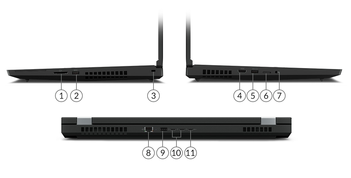 Side views of a ThinkPad P17 Gen 2 mobile workstation, showing the ports and slots.