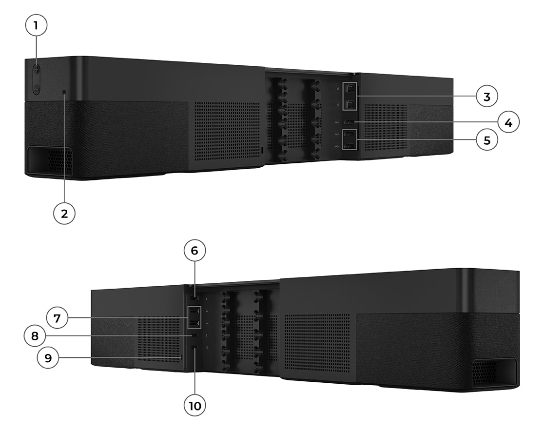 Пронумерованные порты и разъемы на задней панели 2-х мультимедийных блоков Lenovo ThinkSmart One (крышка отделения для кабелей снята).