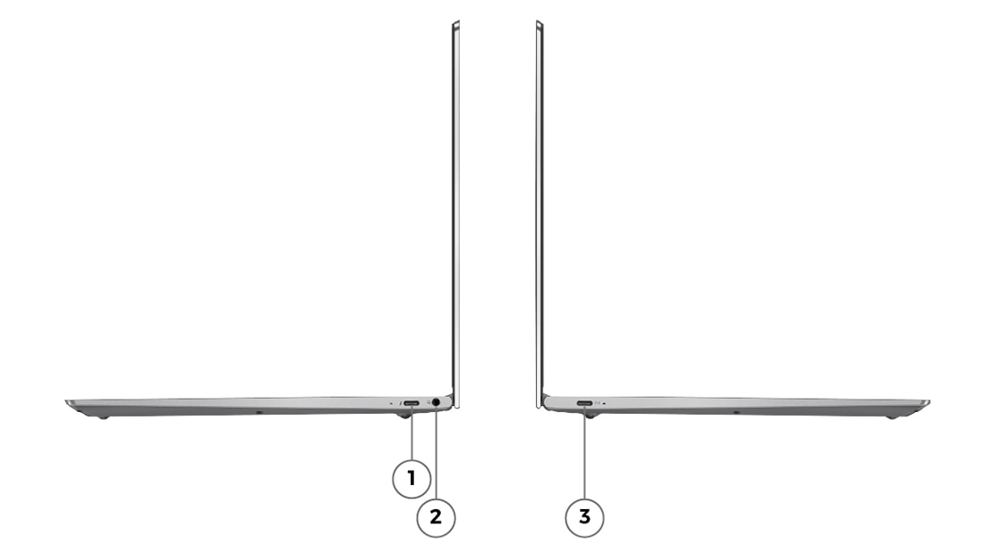 Vistas del perfil lateral izquierdo y del derecho con los puertos de la Lenovo ThinkBook 13x 2da Gen (13”, Intel)