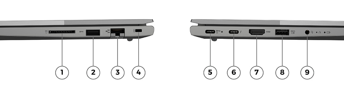 Pogled na Lenovo ThinkBook 14 Gen 4 (Intel) z desne strani prikazuje oštevilčene puščice, ki označujejo vhode. Pogled z leve strani na Lenovo ThinkBook 14 Gen 4 (Intel) z oštevilčenimi puščicami, ki označujejo reže.