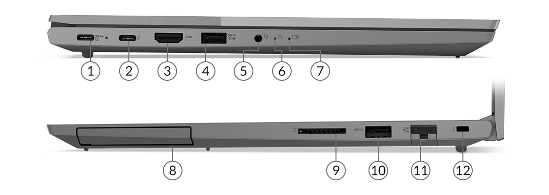 Pohled zprava a zleva na notebook Lenovo ThinkBook 15 Gen 3, zobrazující porty a sloty.