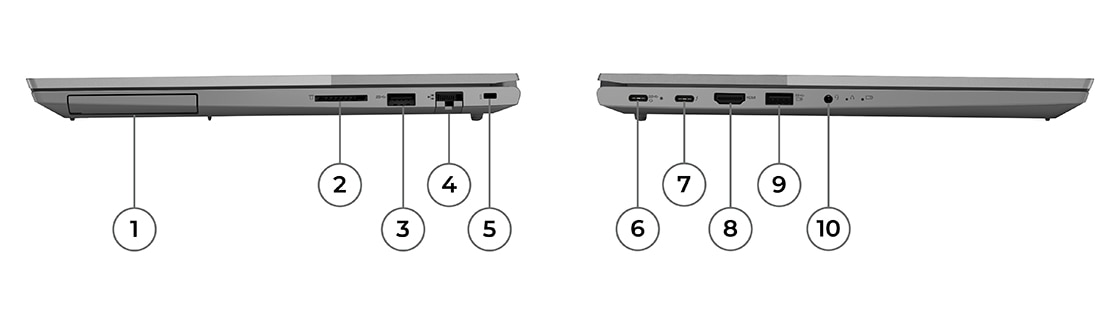 Pohľad sprava na Lenovo ThinkBook 15 Gen 4 (Intel) s očíslovanými šípkami označujúcimi porty, Pohľad zľava na Lenovo ThinkBook 15 Gen 4 (Intel) s očíslovanými šípkami označujúcimi porty